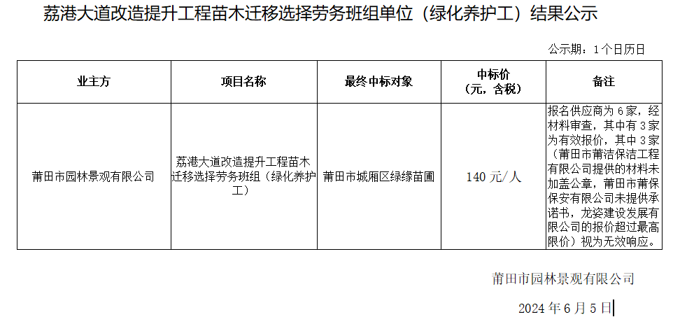 （綠化養(yǎng)護工）結果公示.png