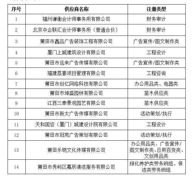 企業(yè)微信截圖_17458889106183.png
