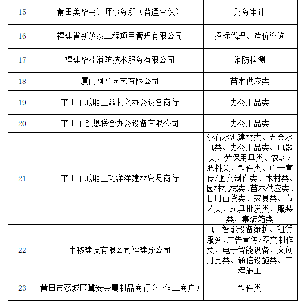 企業(yè)微信截圖_17458889645622.png